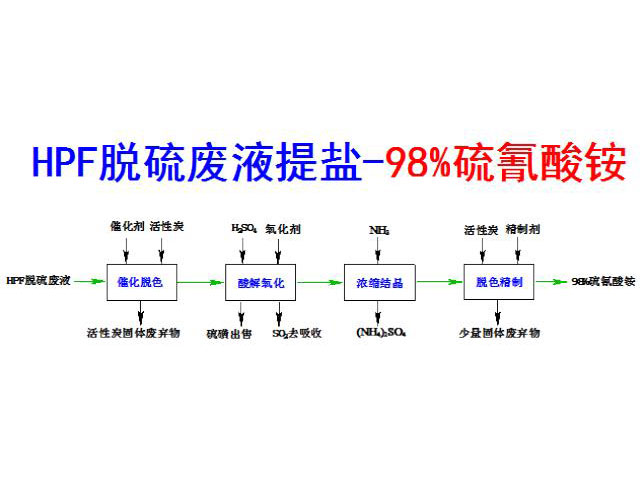 c(din)鿴Ԕ(x)Ϣ(bio)}߻Óɫ-ֲY(ji)ˇ xΔ(sh)3735