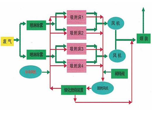 c(din)鿴Ԕ(x)Ϣ(bio)}߻ȼһwC(j)O(sh) xΔ(sh)2833